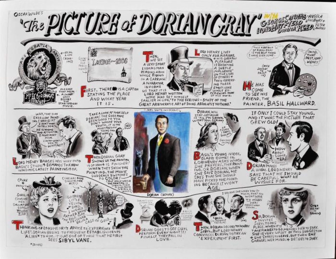picture of Dorian gray, 1